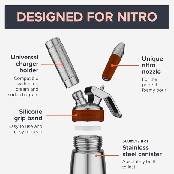 Hatfield’s NITROPRESS Nitro Infused Cold Brew Coffee Canister - Picture 9 of 13